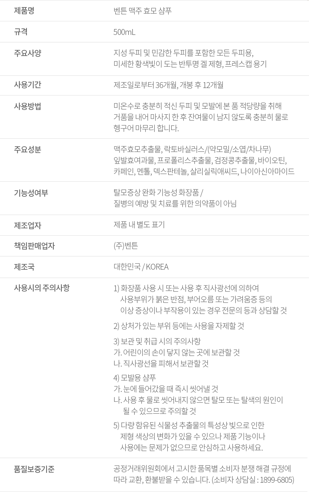 Product Information