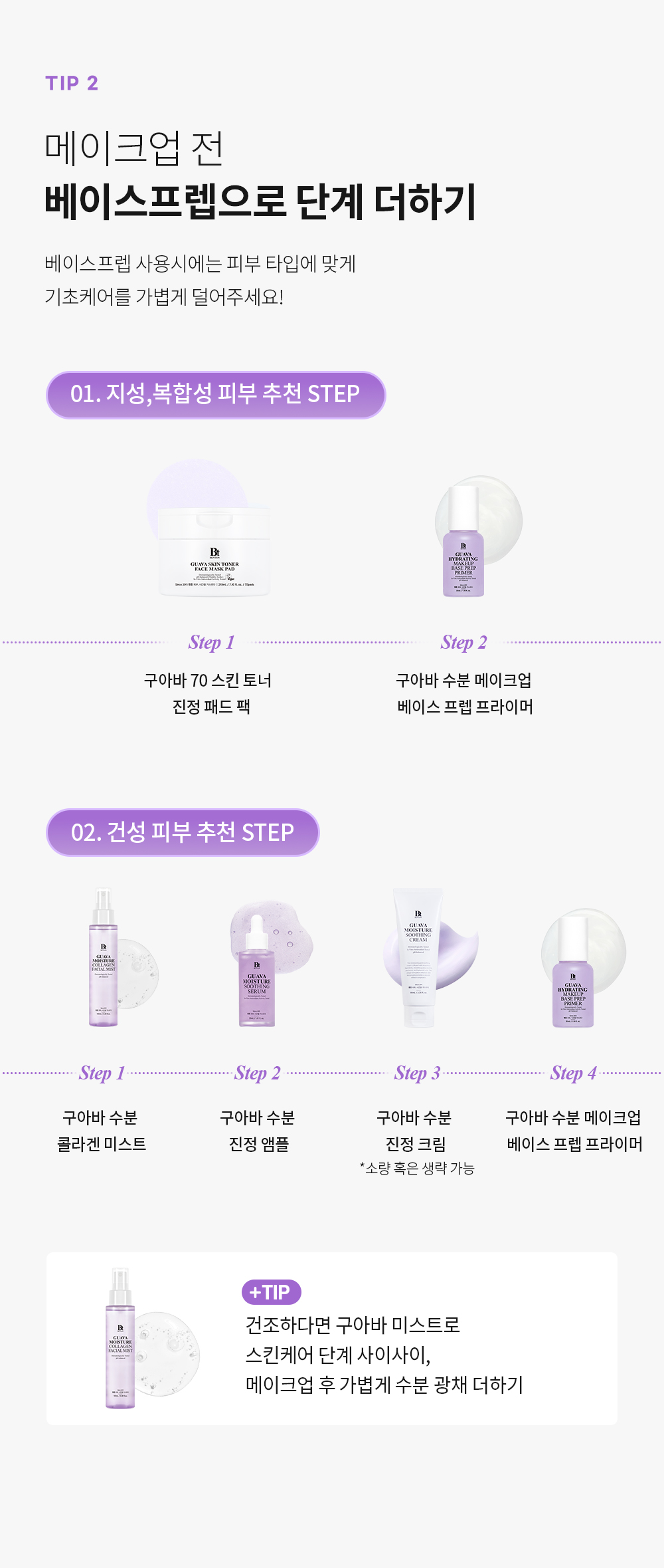 구아바라인