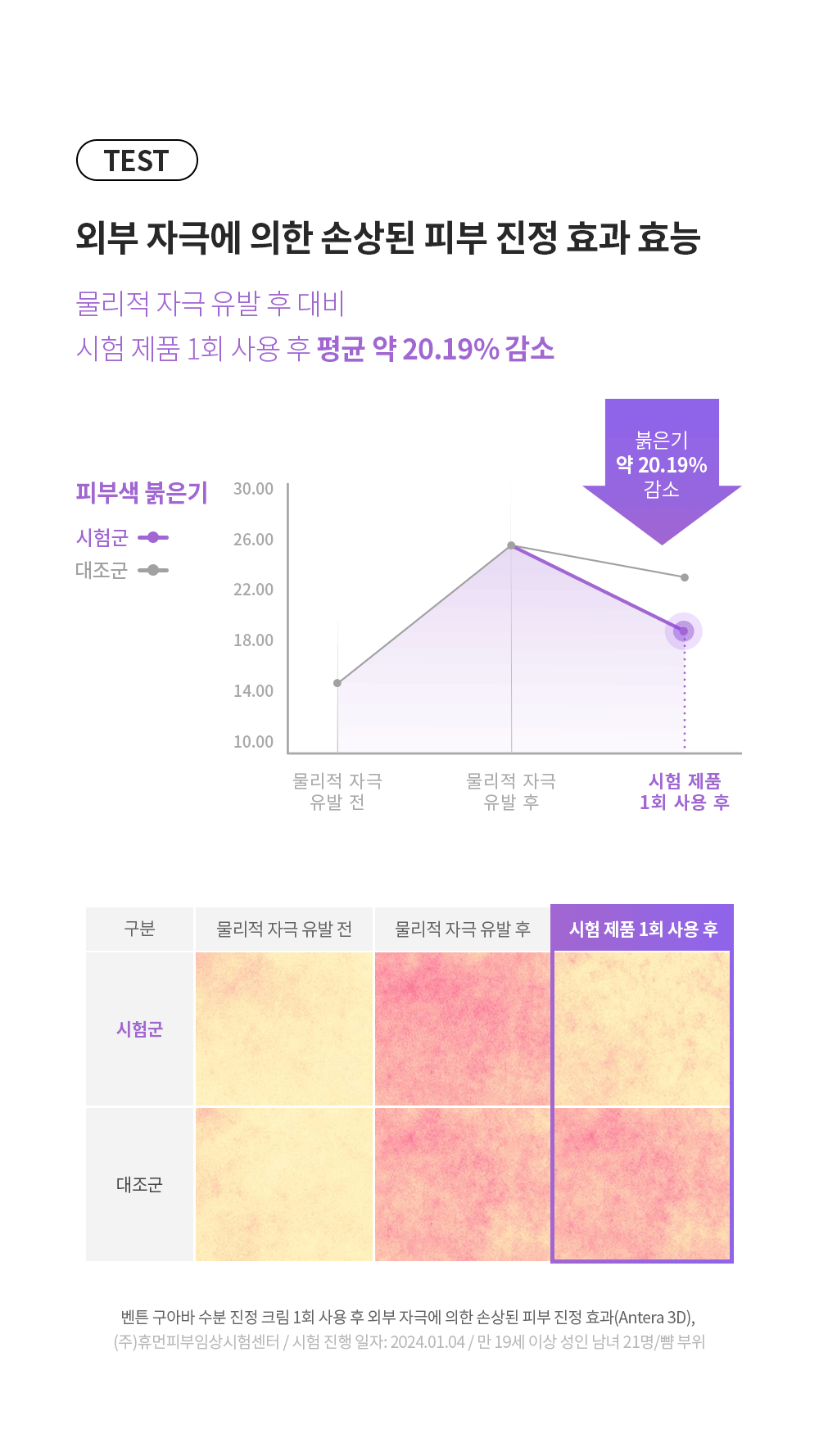 그래프1