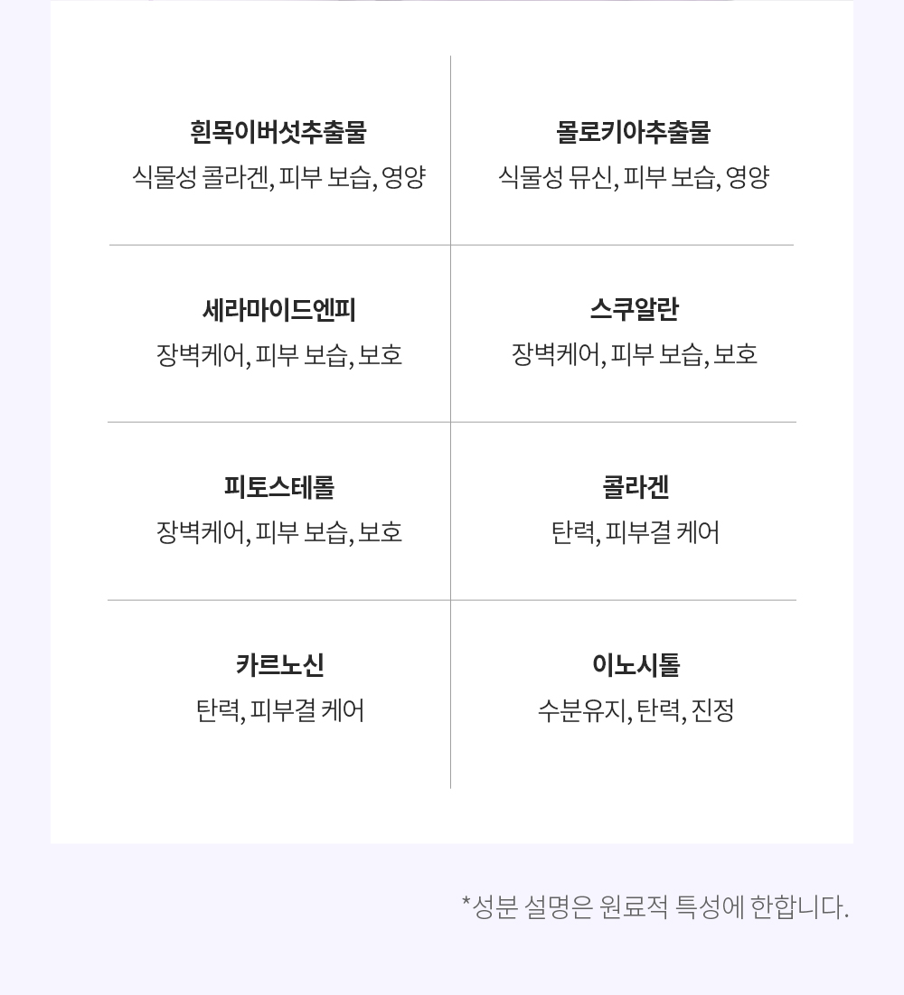 탄력 표