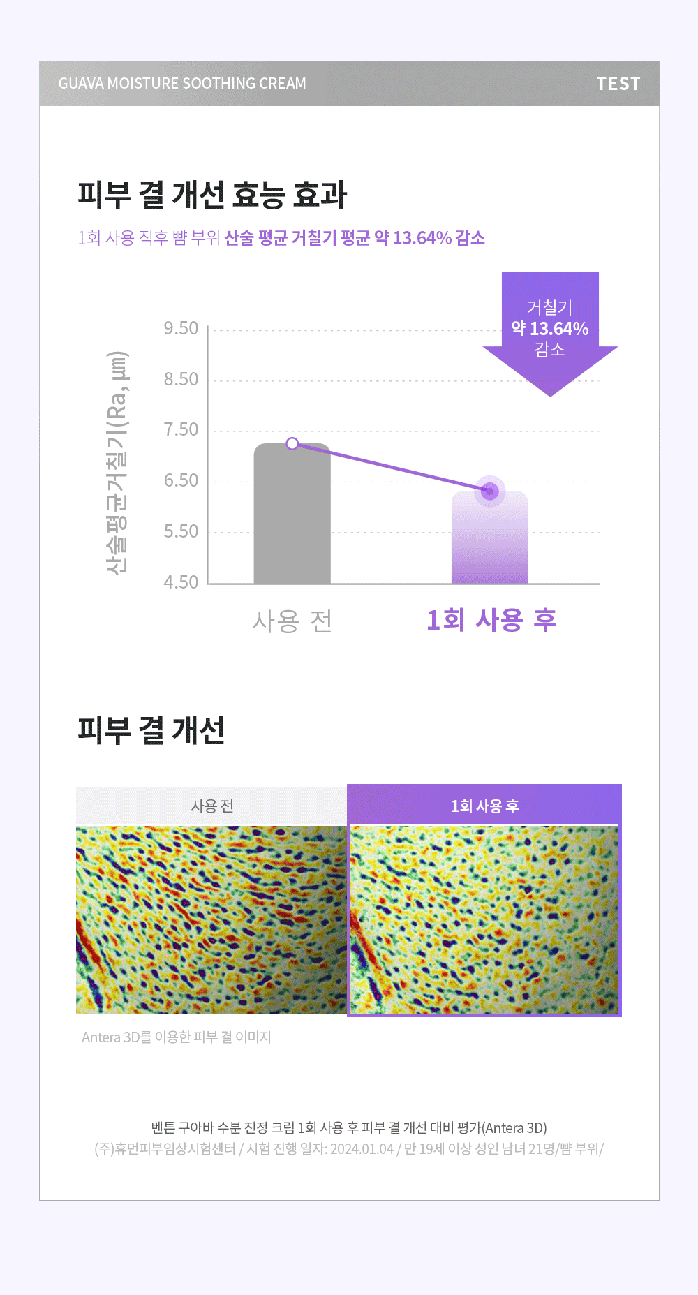 그래프4